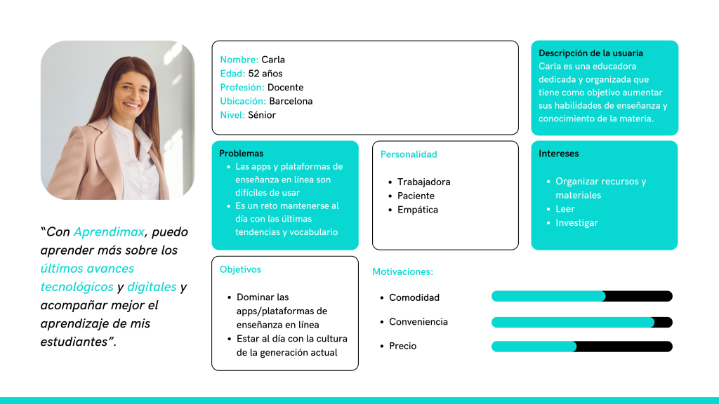 Ejemplo de Buyer persona.