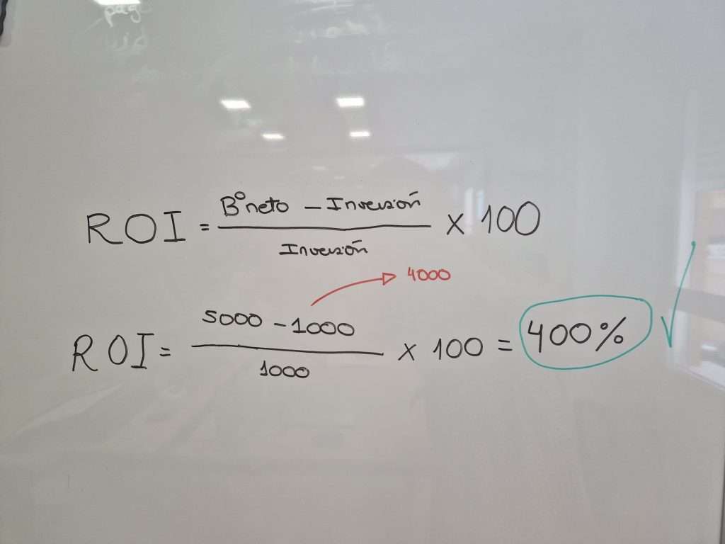 imagen de Cómo saber si hacer marketing es rentable para tu empresa